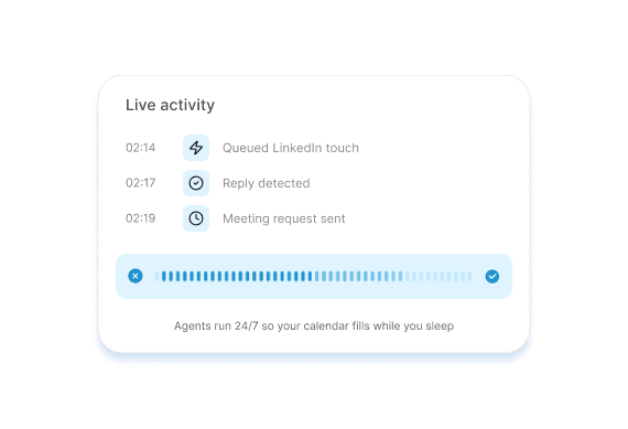 Always on infographic